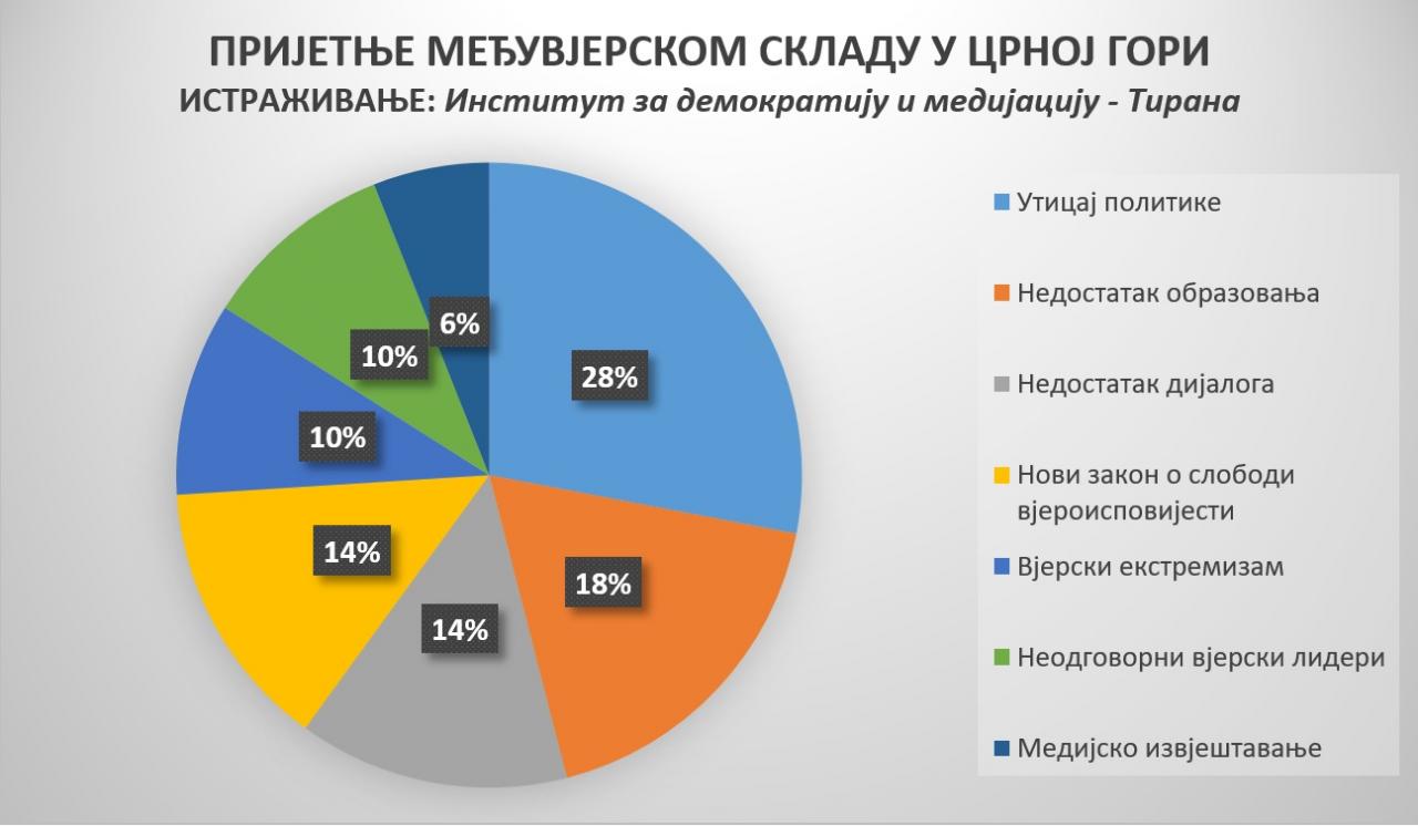 %D0%B8%D1%81%D1%82%D1%80%D0%B0%D0%B6%D0%B8%D0%B2%D0%B0%D1%9A%D0%B5-%D0%B3%D1%80%D0%B0%D1%84%D0%B8%D0%BA%D0%BE%D0%BD.jpg
