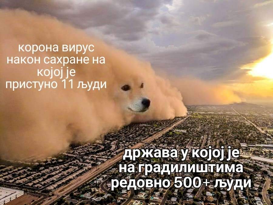 Короном против Цркве I