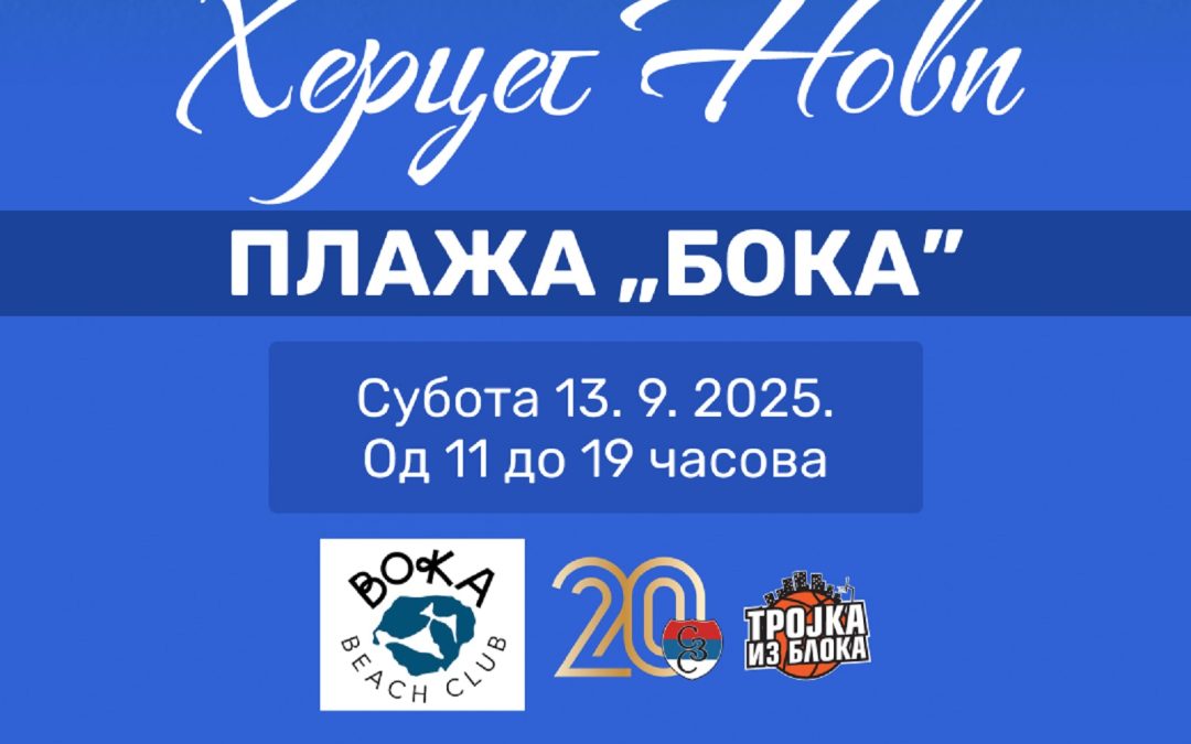 Нова акција организације ”Срби за Србе” у Херцег Новом